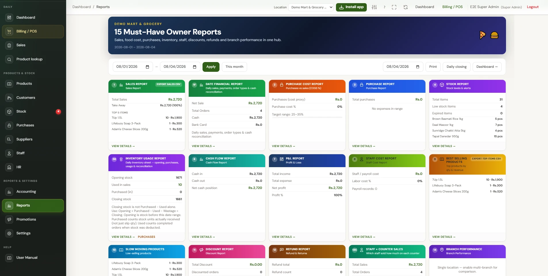Reports screen